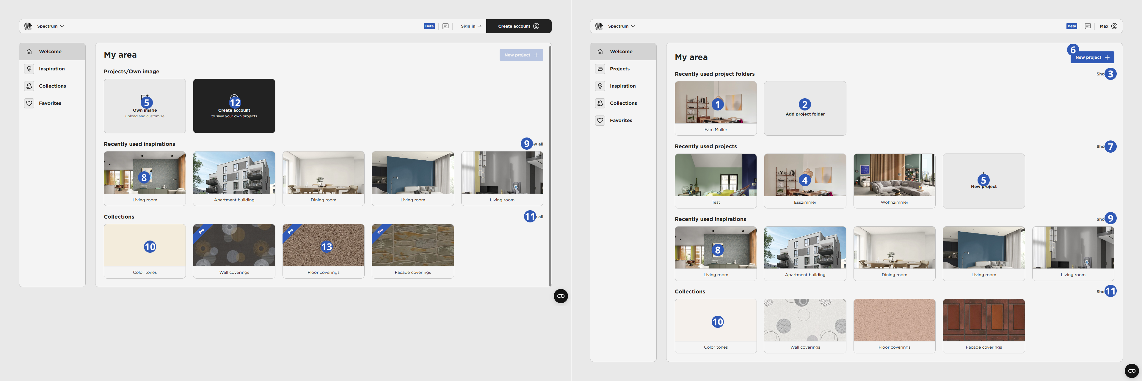 Klickbare Bereich - Willkommen